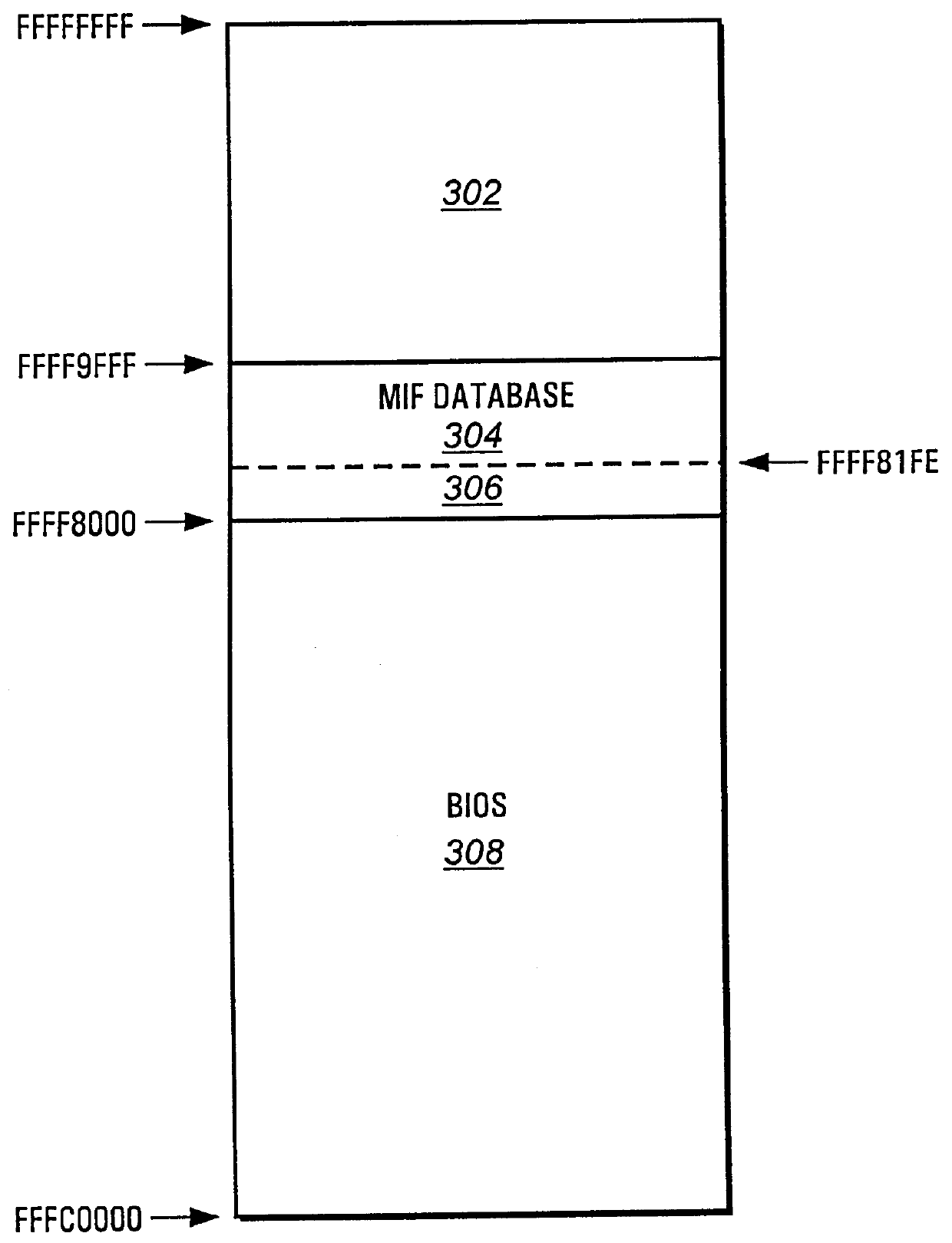 System management interrupt for a desktop management interface/system management basic input output system interface function