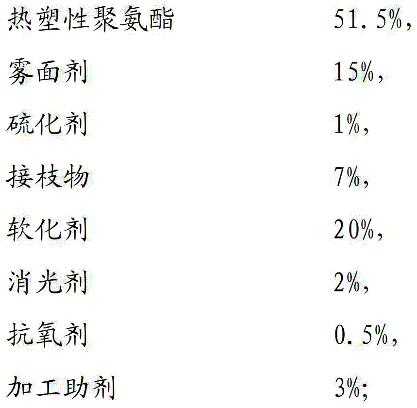 Halogen-free full fogging face polyurethane composition and preparation method thereof