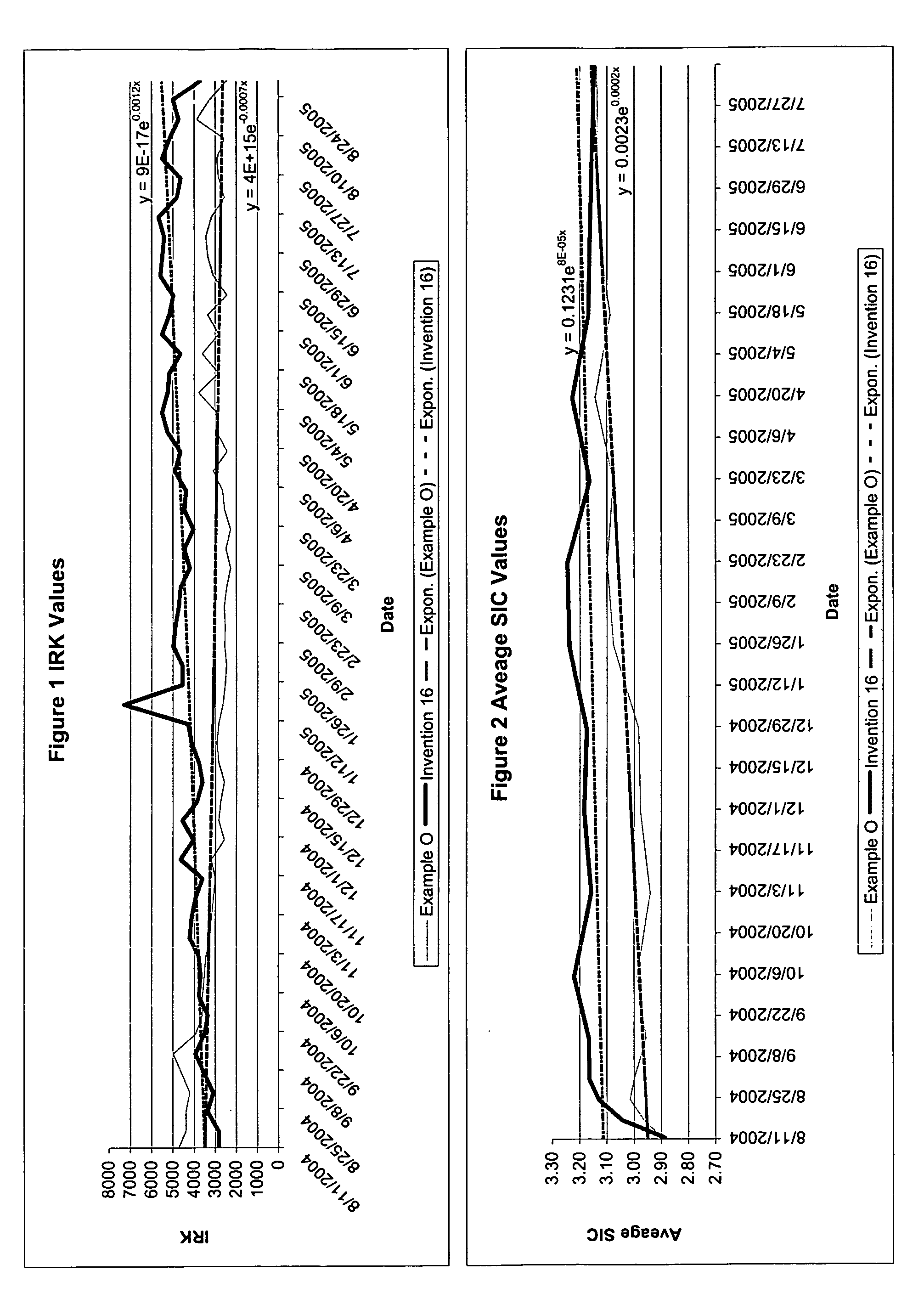 Lead-free insulation compositions containing metallocene polymers