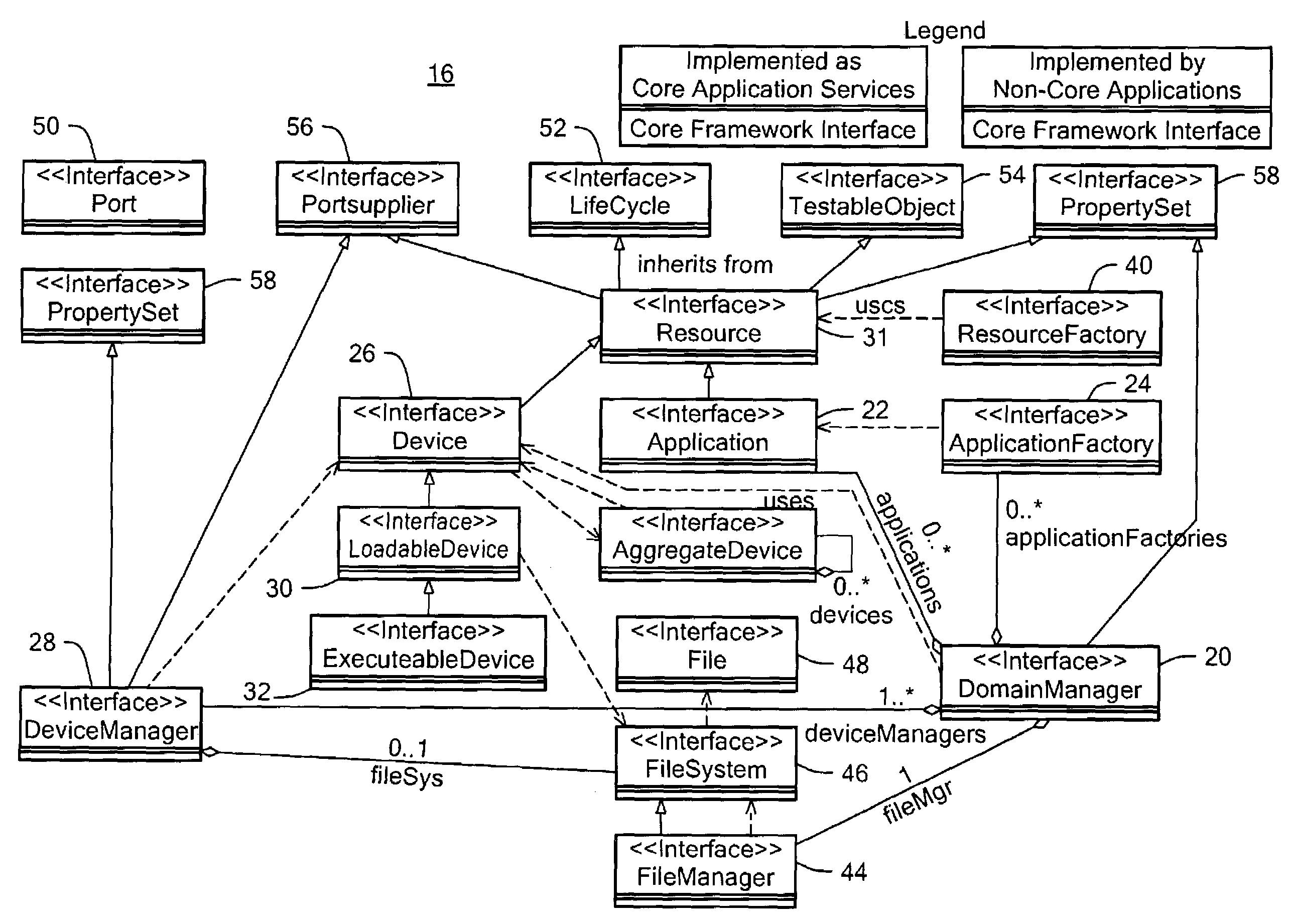 Executable radio software system and method