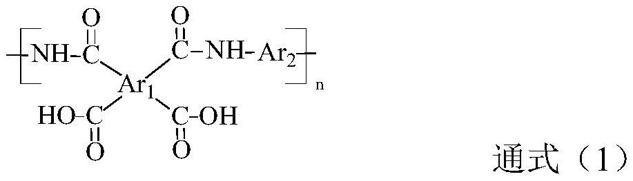 Polyamic acid stock solution and preparation method and application thereof