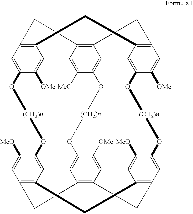 Functionalized active-nucleus complex sensor