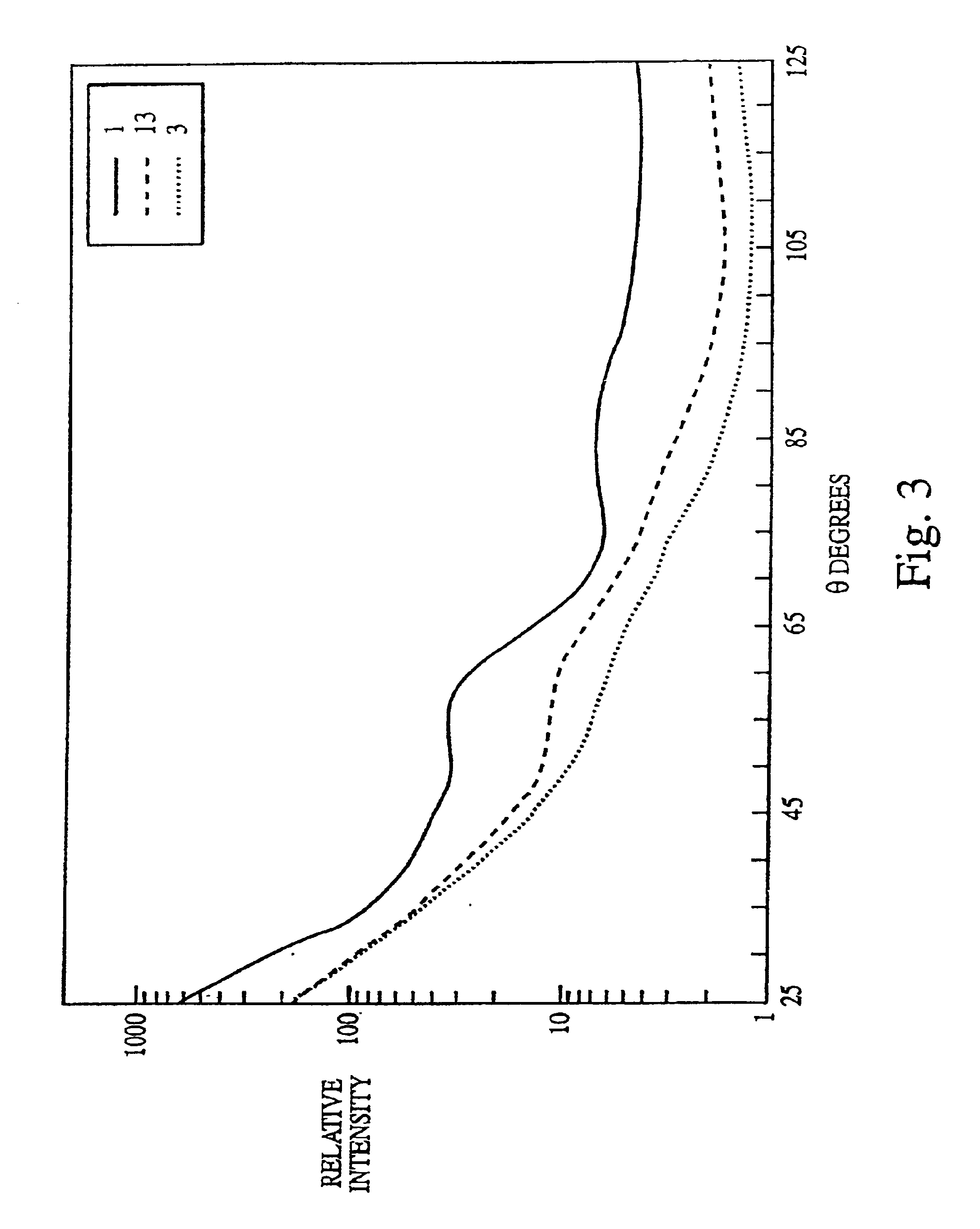 Methods, compositions and kits for biological indicator of sterilization