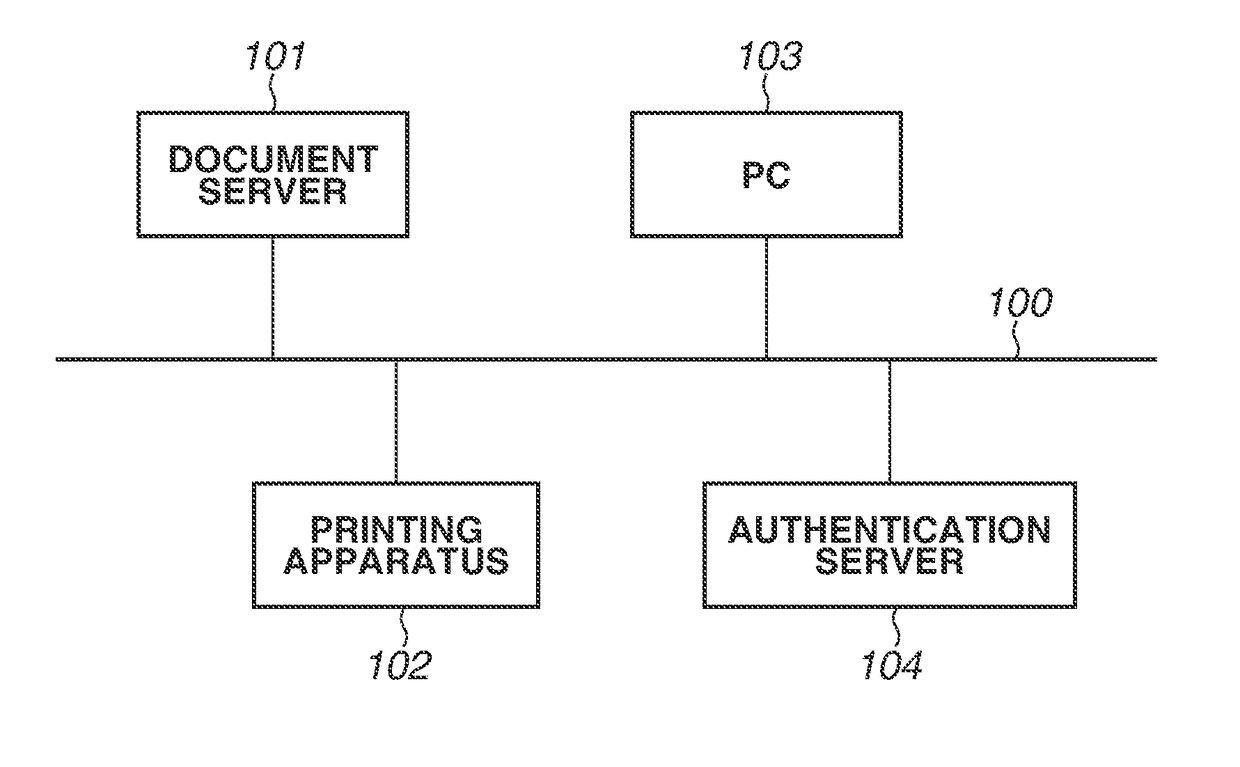 Image forming apparatus, control method, and storage medium