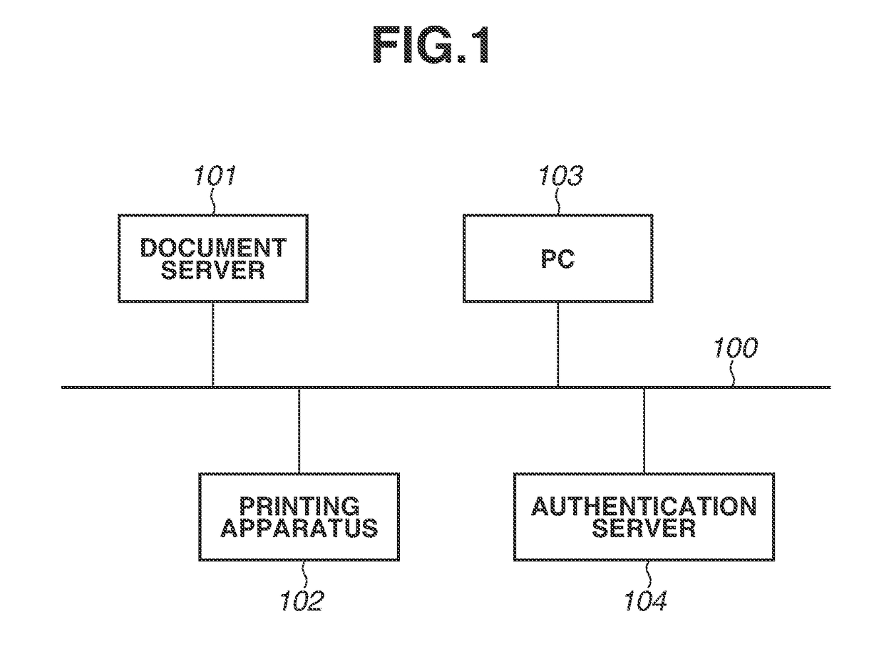 Image forming apparatus, control method, and storage medium