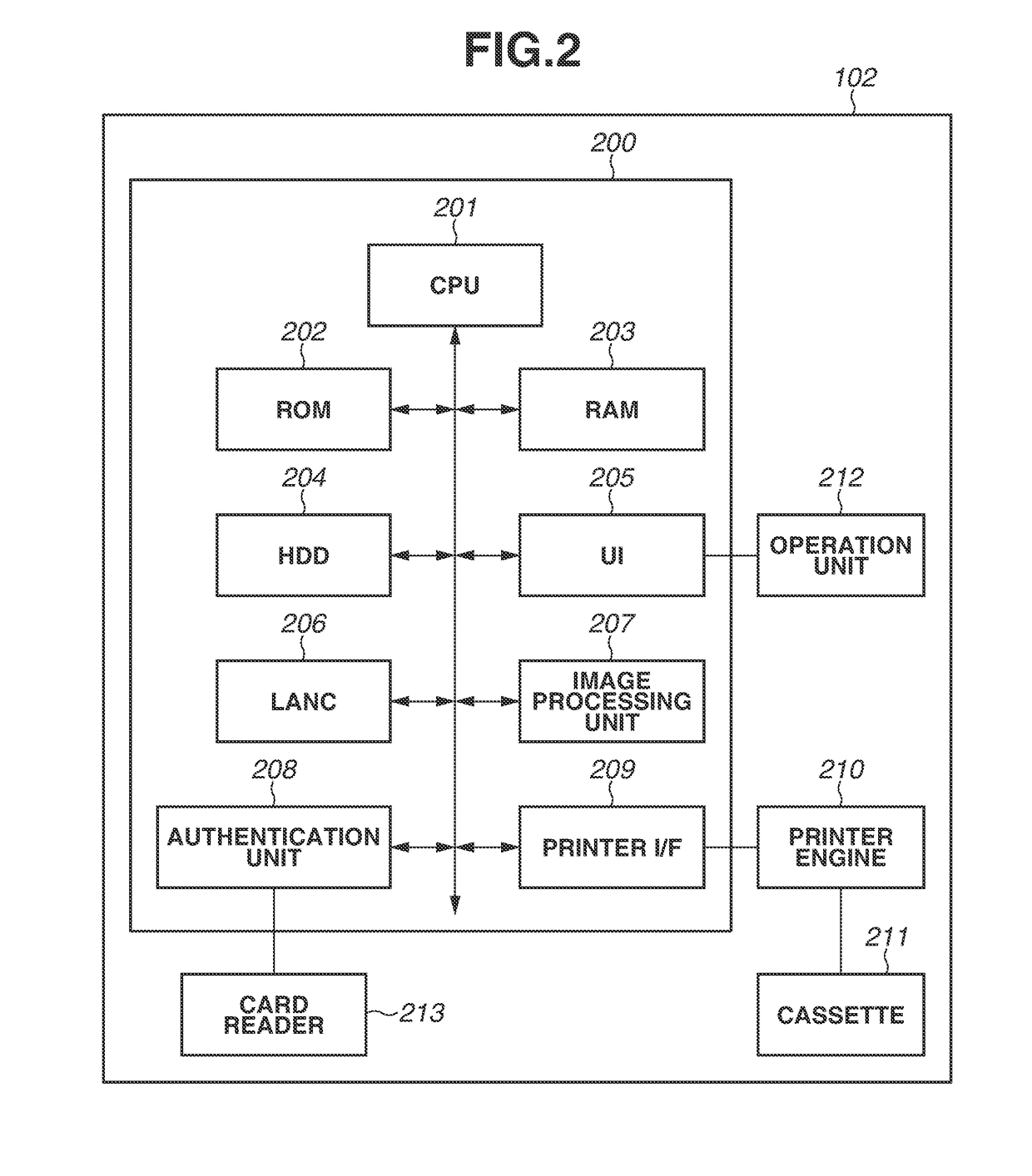 Image forming apparatus, control method, and storage medium