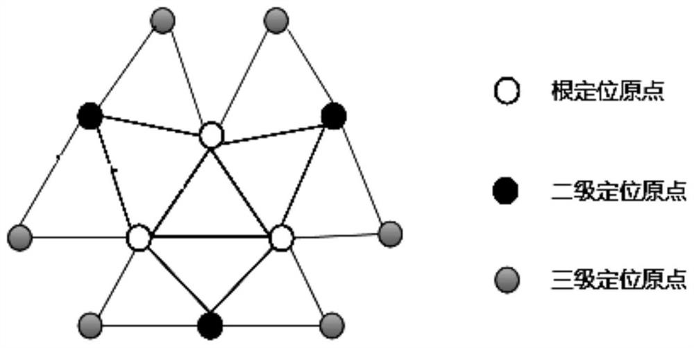 Digital twin city space coordinate system implementation method and device based on unreal engine and storage medium