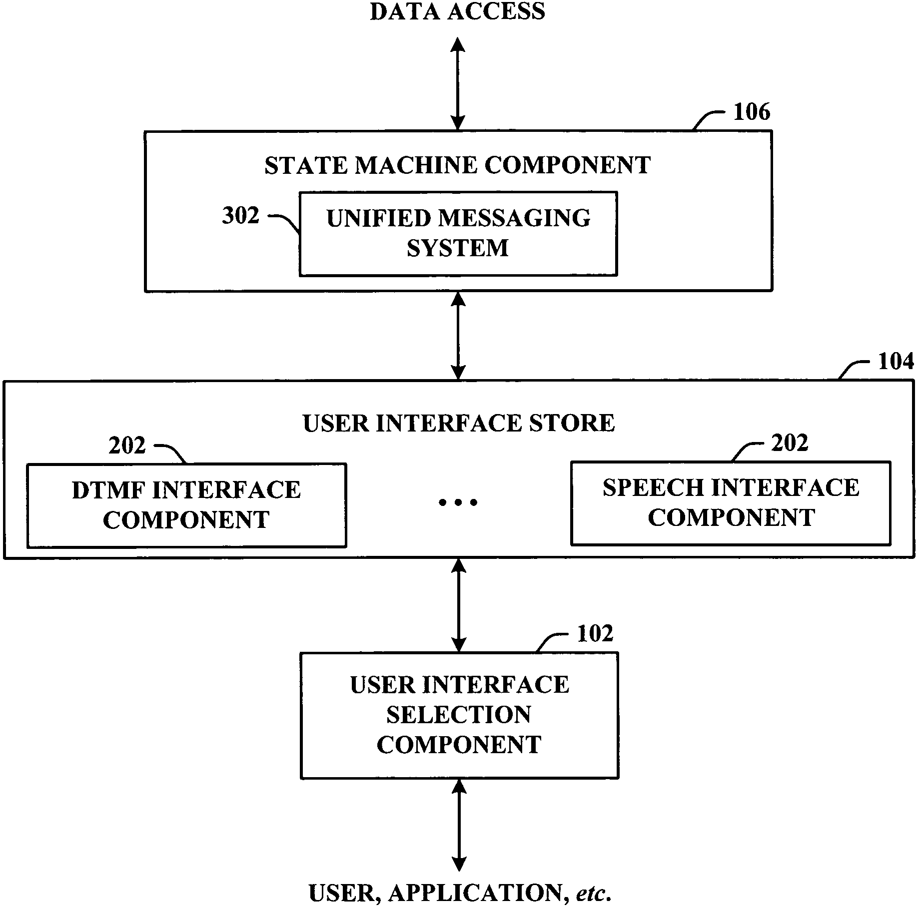 Selectable state machine user interface system