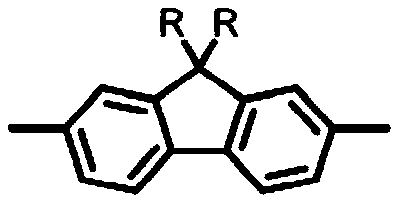 Trianiline thiofluorene unit-based blue light conjugated polymer, and preparation method and application thereof