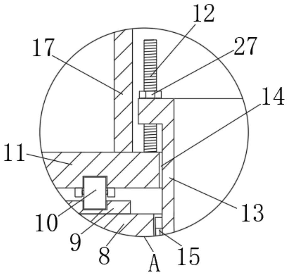 Auxiliary device for iron pan casting