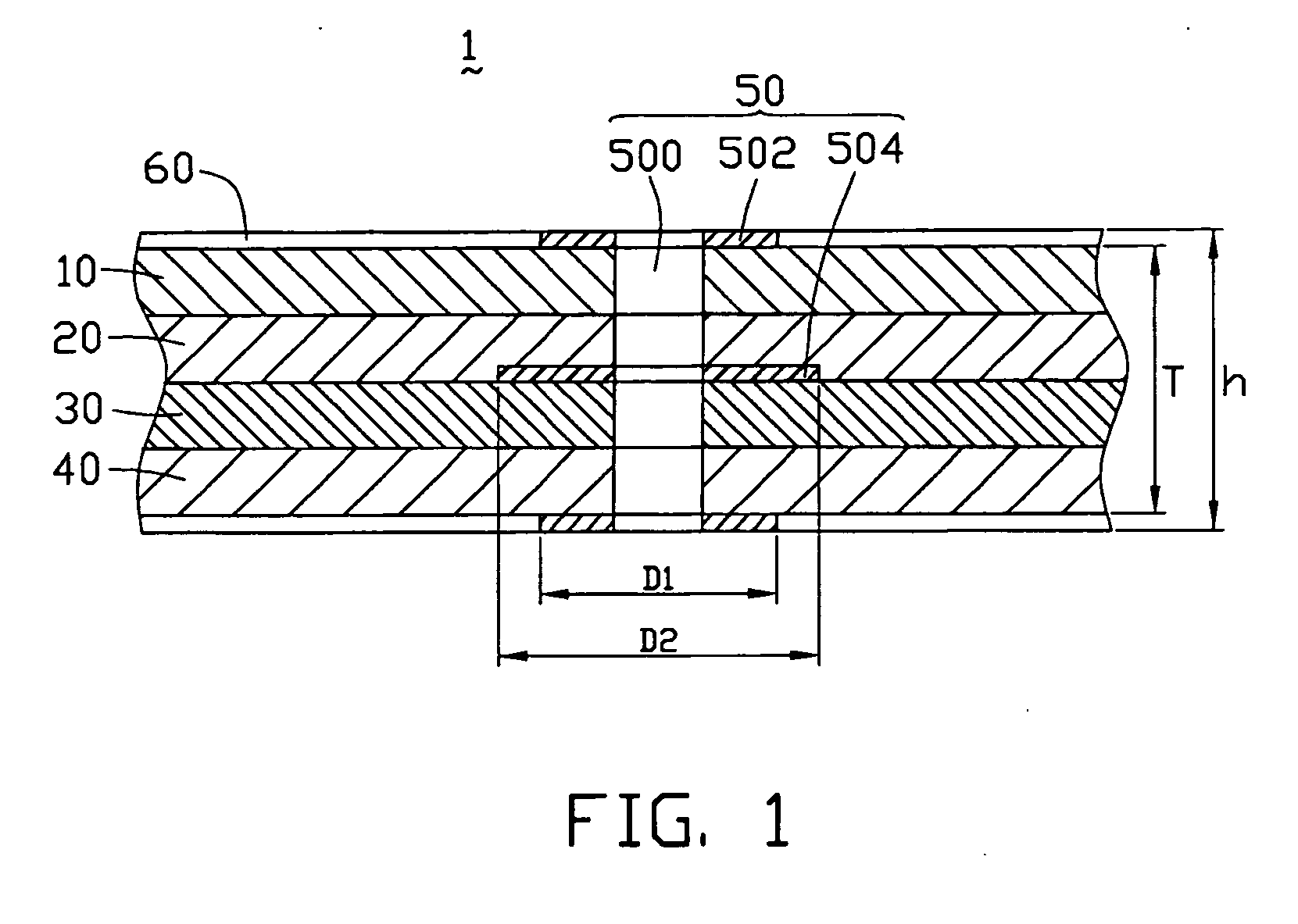 Method for improving via's impedance