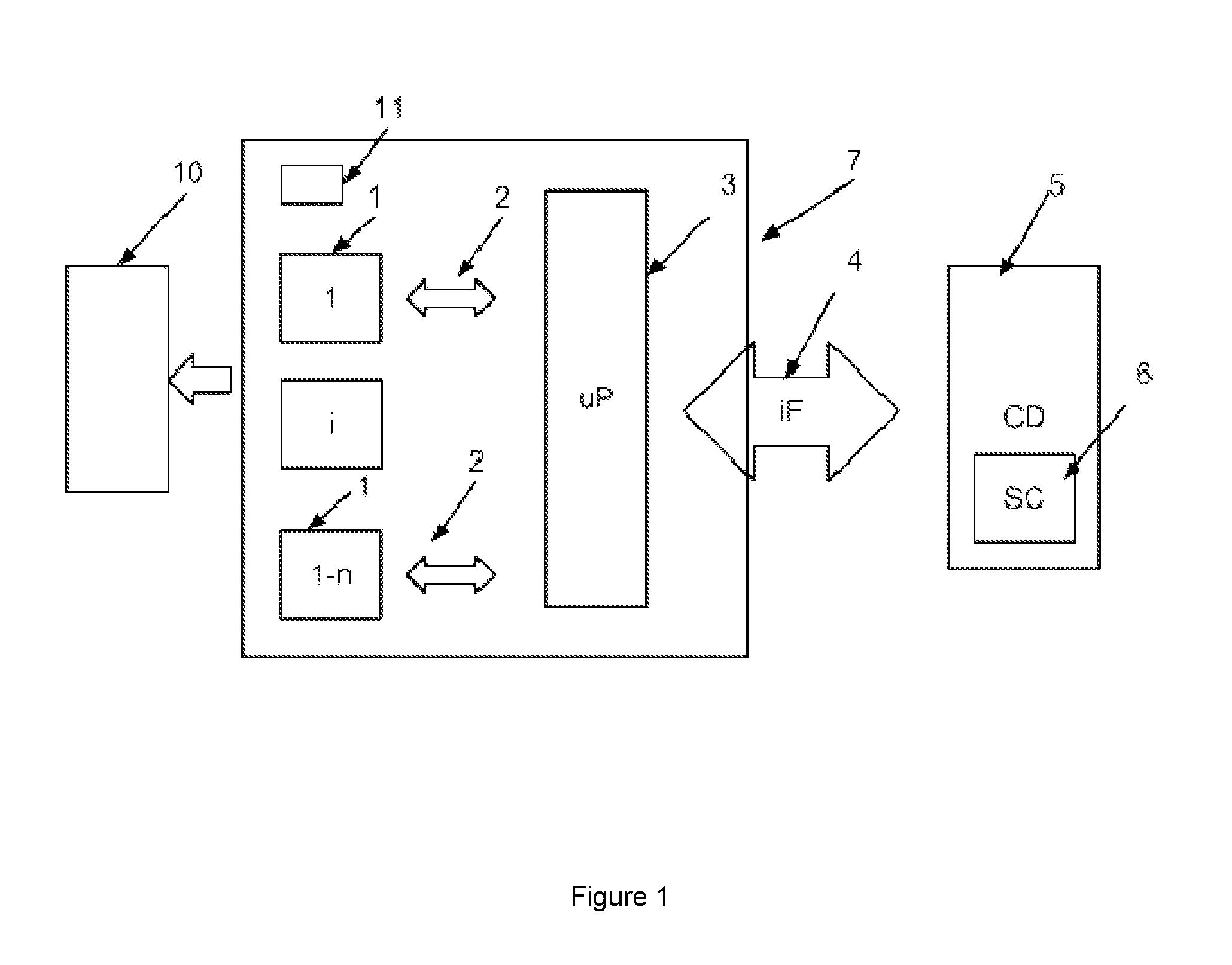 Extended life battery