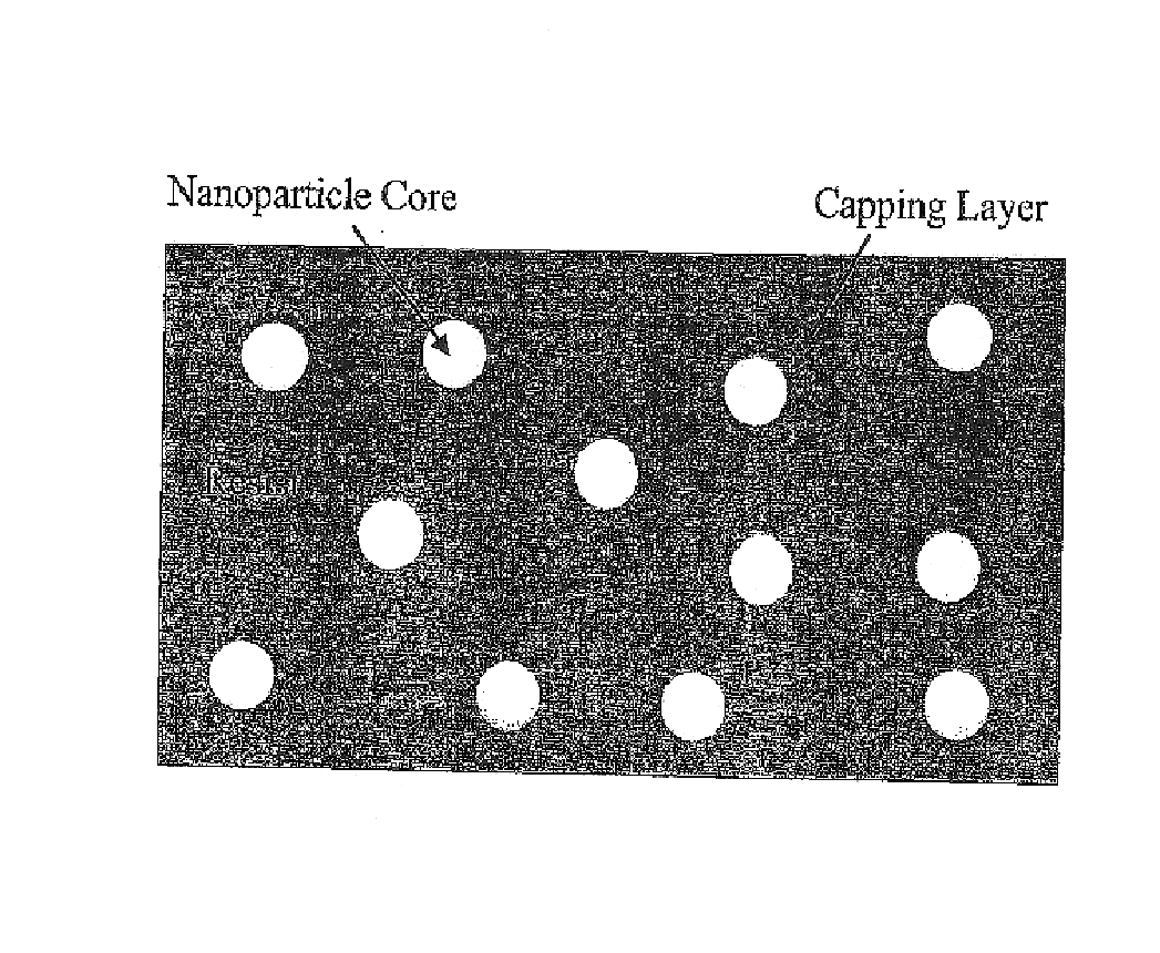 Resist composition with enhanced X-ray and electron sensitivity