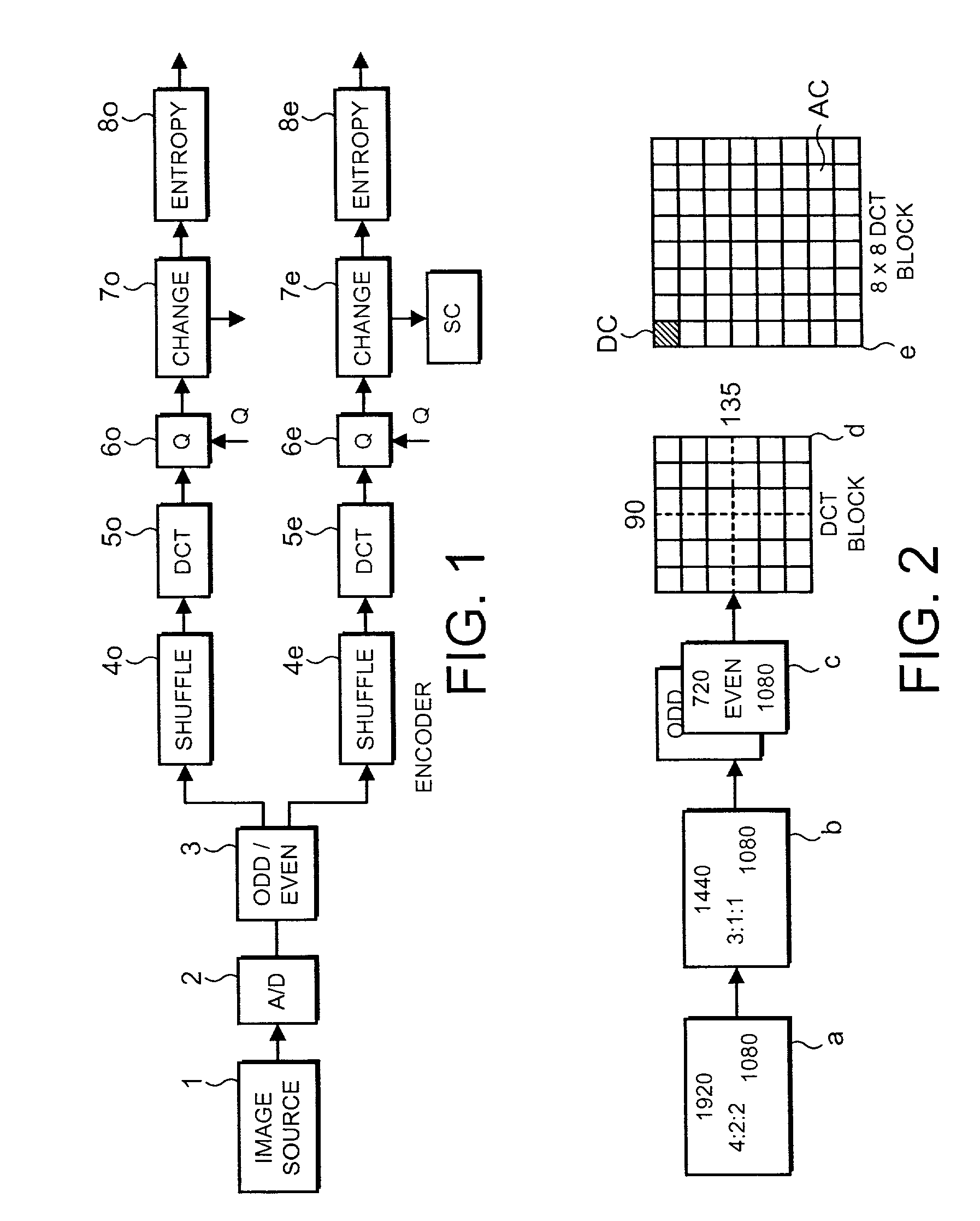 Modifying material