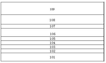 LED epitaxial structure and application thereof, light-emitting diode comprising LED epitaxial structure and preparation method of LED epitaxial structure