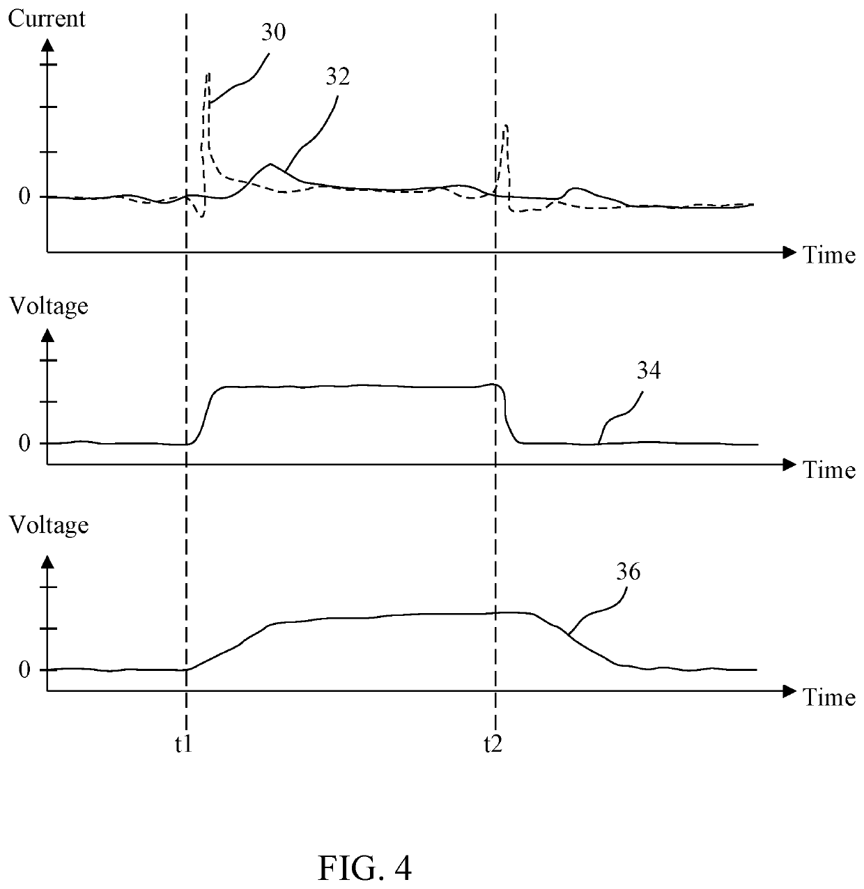 Comparator circuit with low power consumption and low kickback noise