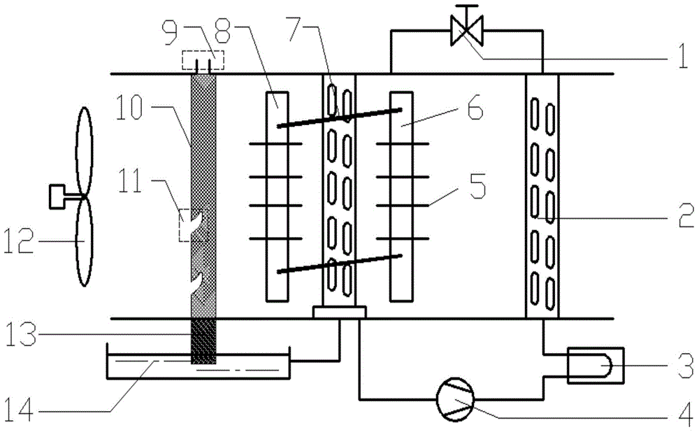 Two-stage precooling dehumidification device and method