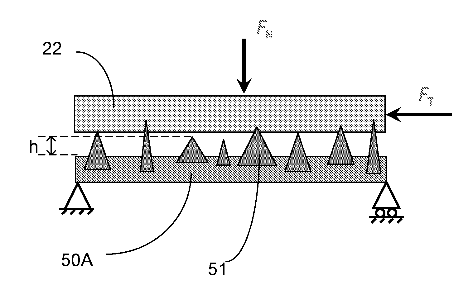 Friction coupling