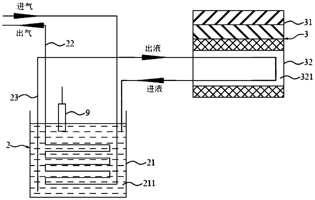 Humidifier humidifying capacity testing device and testing method