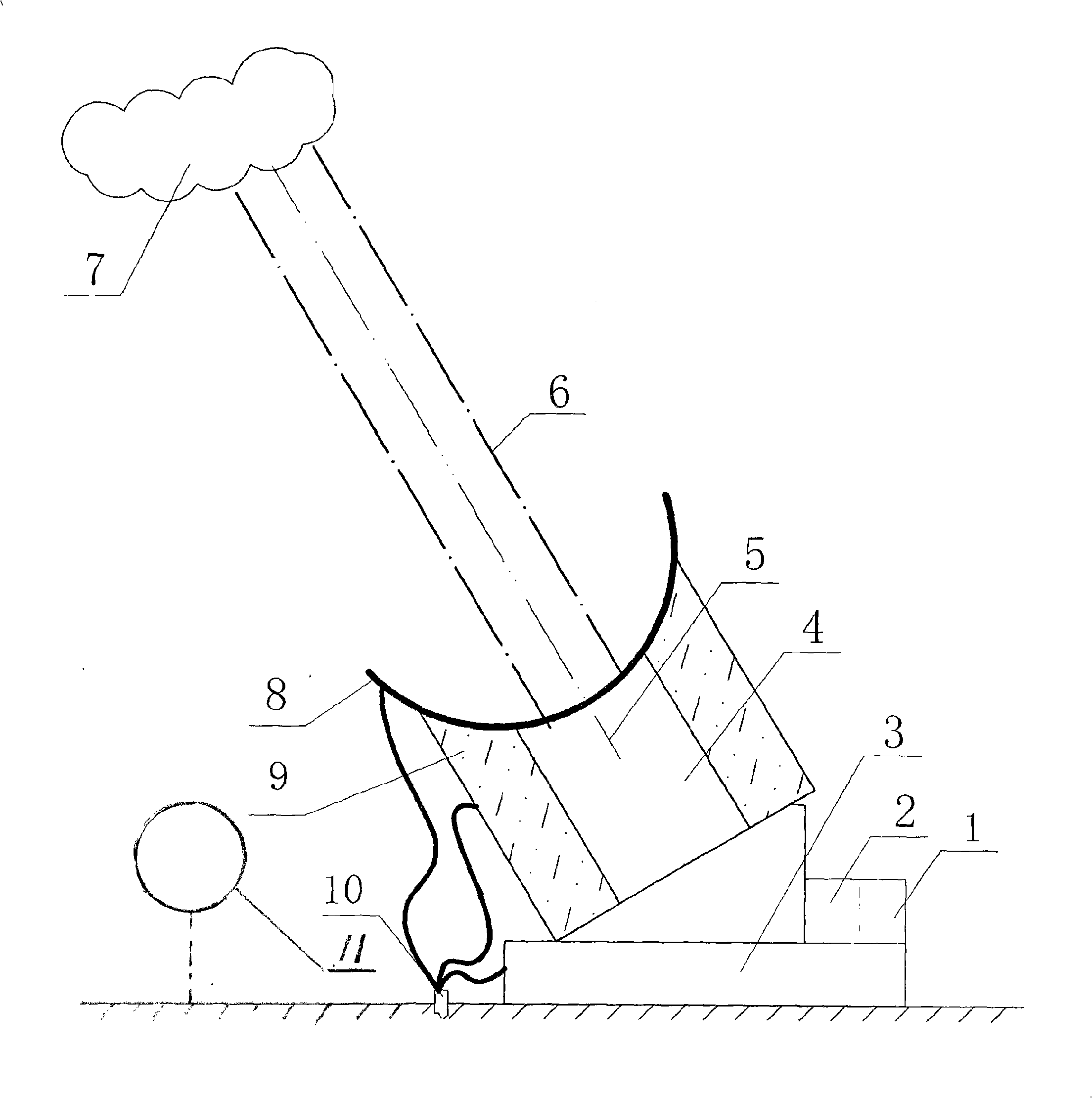 Laser active mine-preventing (controlling) apparatus