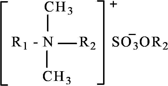 Halogen-free environmentally-friendly cationic antistatic agent and preparation method thereof