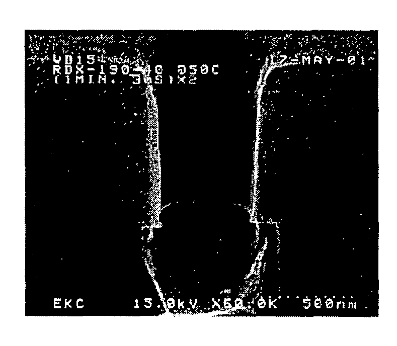 Compositions for cleaning organic and plasma etched residues for semiconductor devices