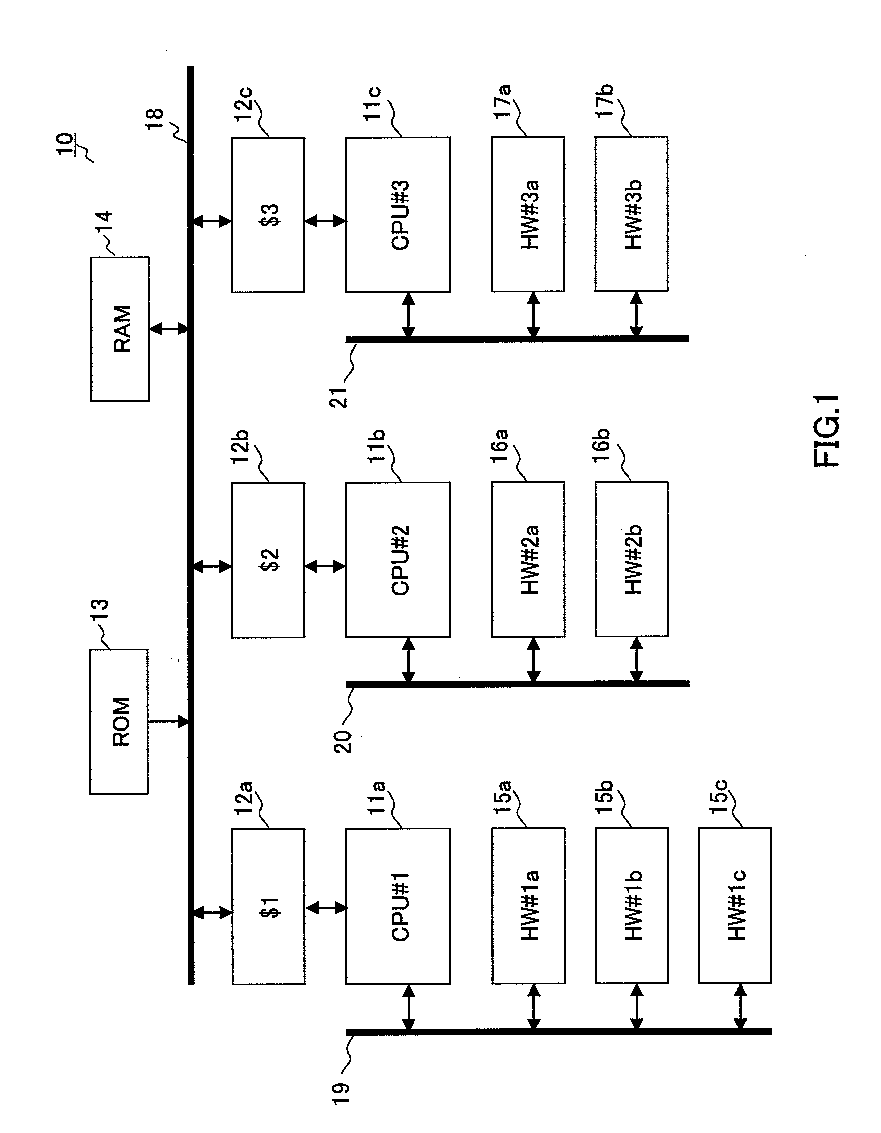 Asymmetric multiprocessor