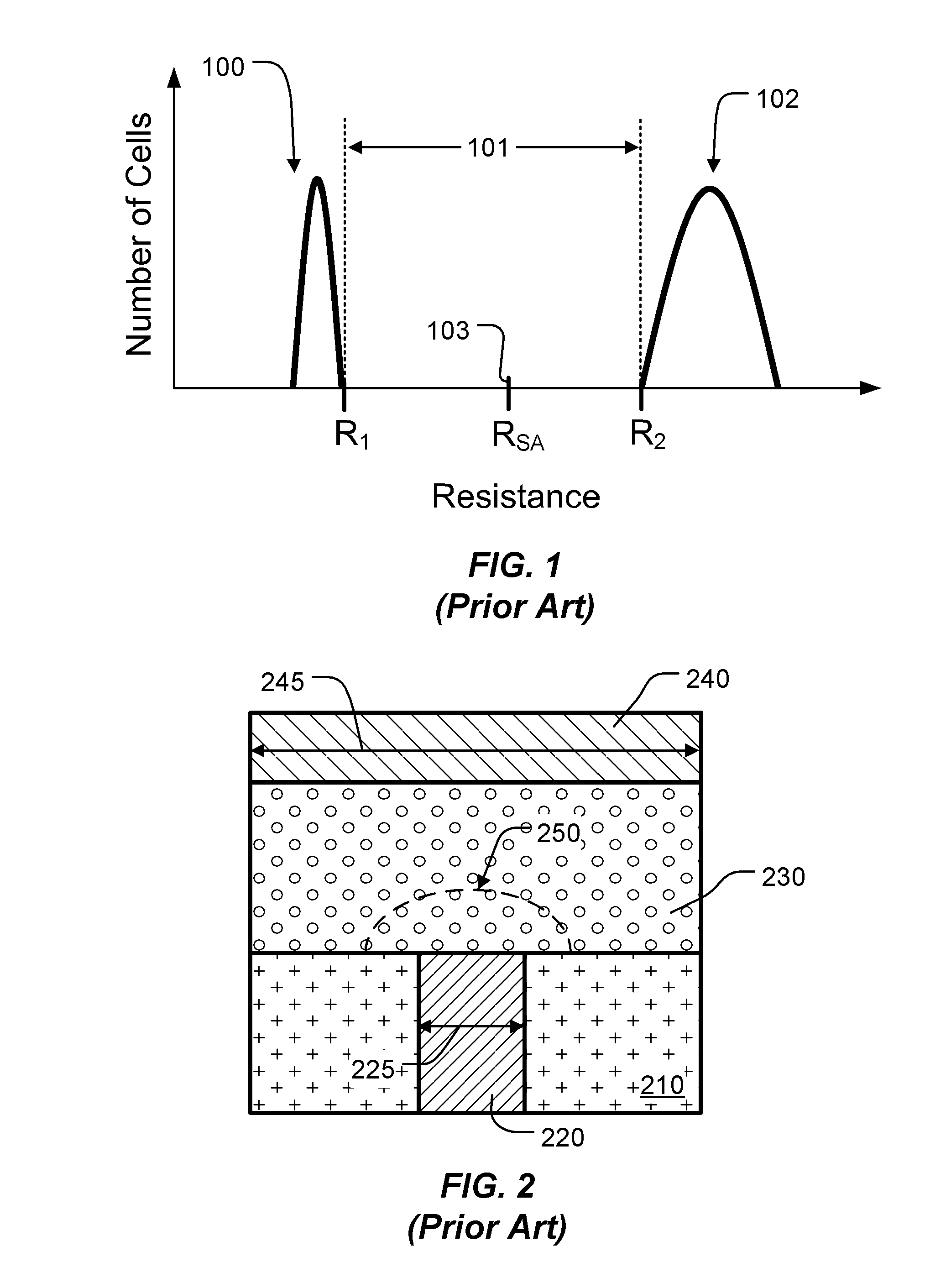 Rewritable memory device