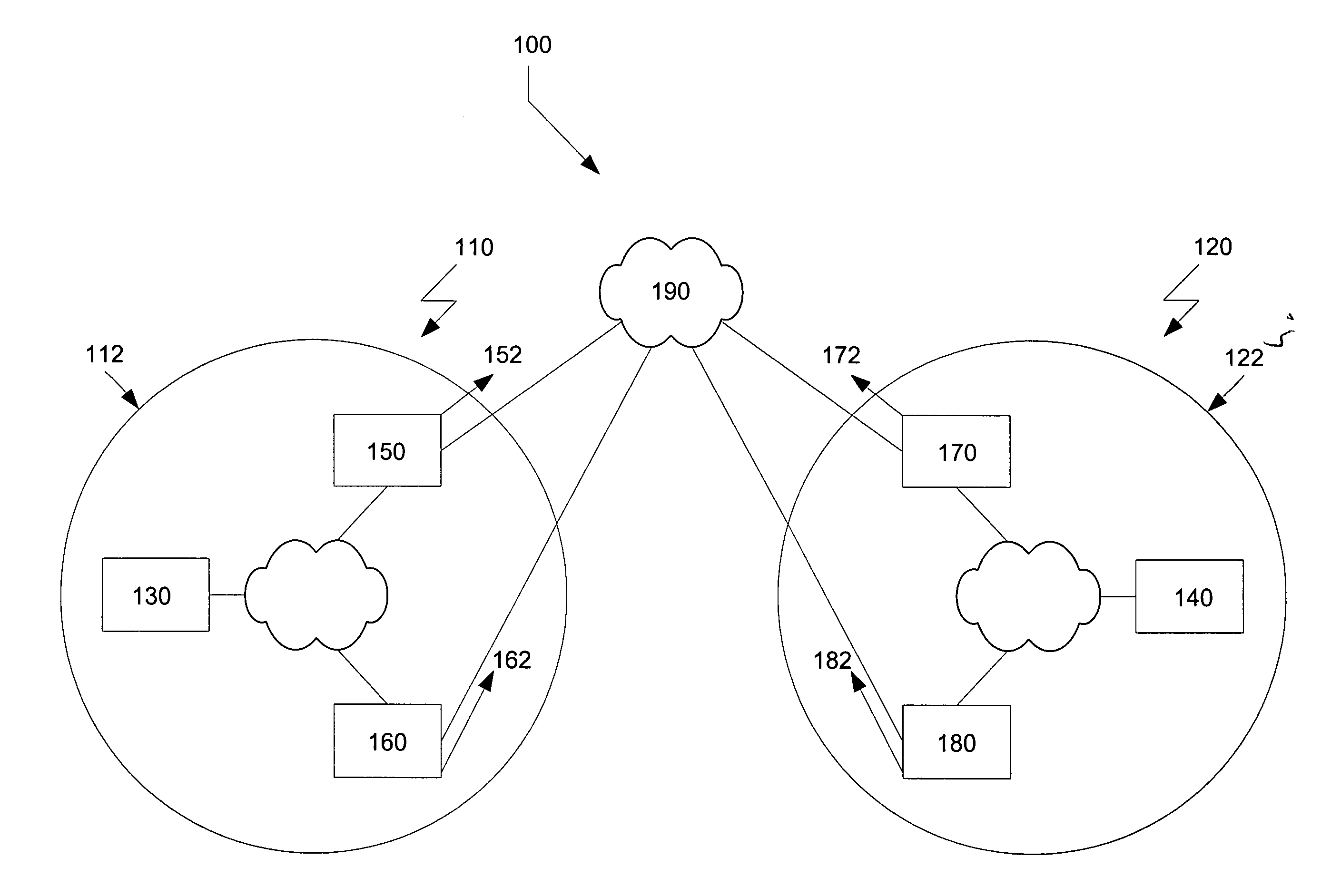 Method for bi-directional symmetric routing in multi-homed networks with stateful firewalls