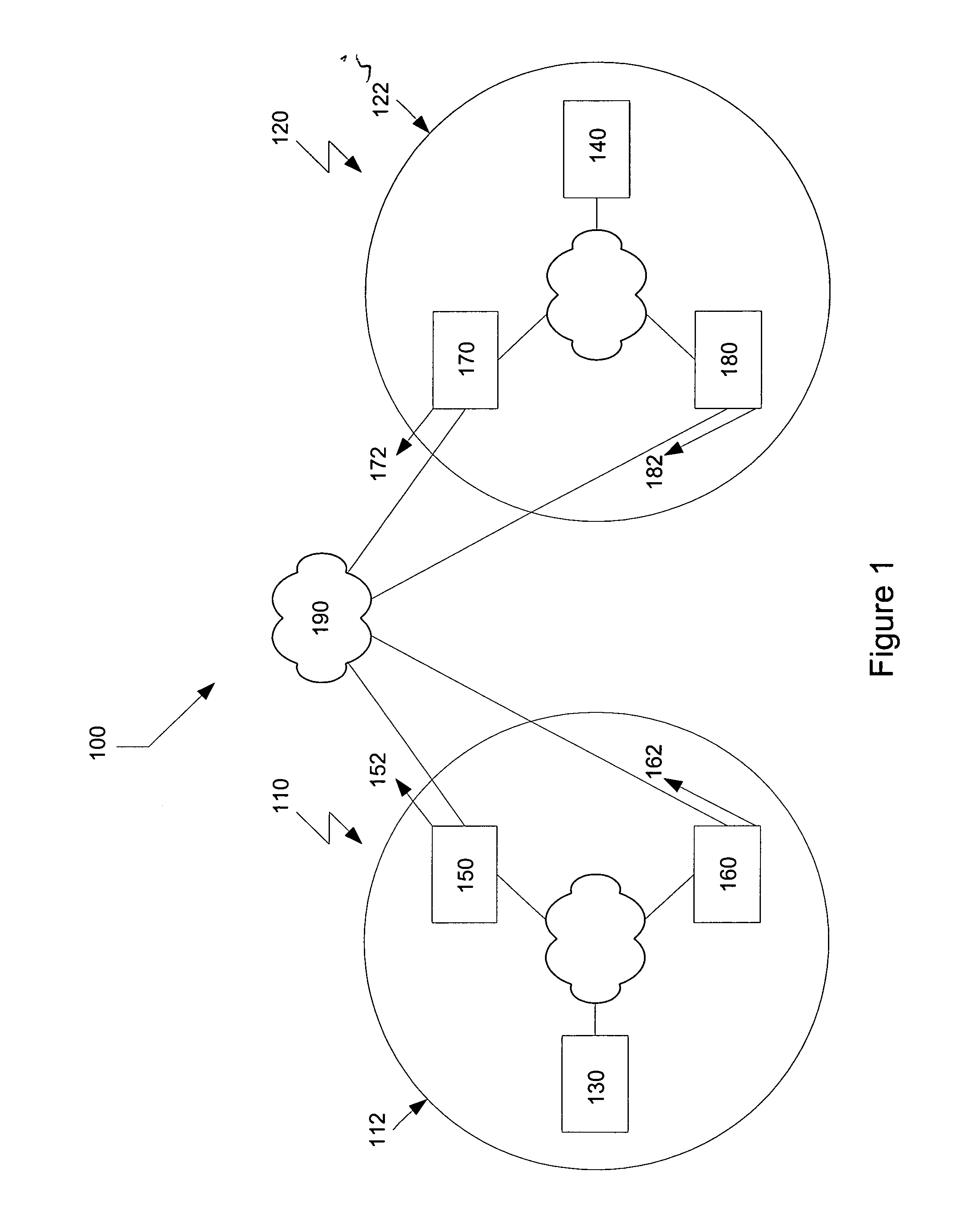 Method for bi-directional symmetric routing in multi-homed networks with stateful firewalls