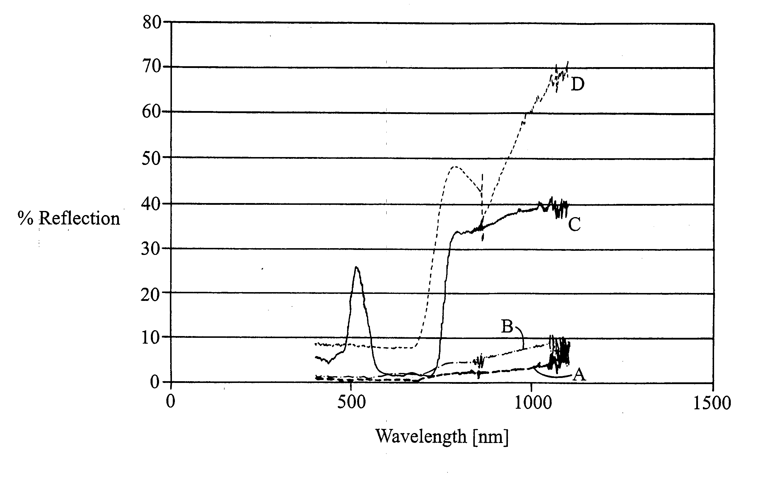 Semi-automatic beverage making apparatus