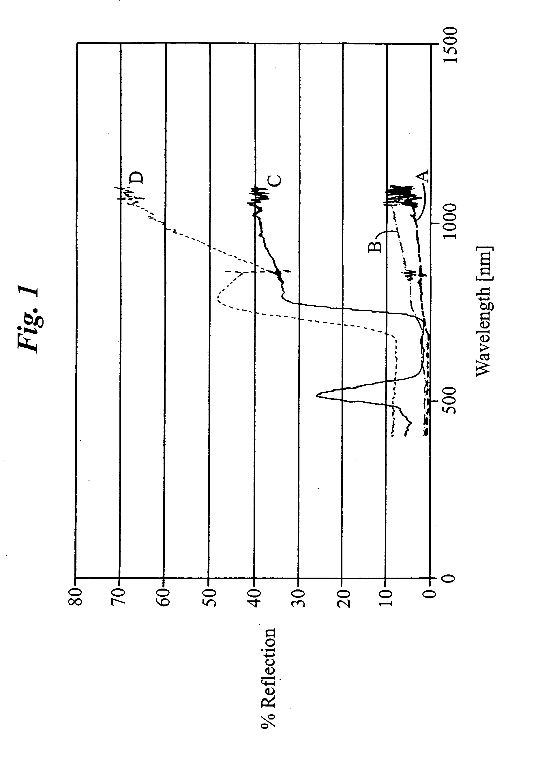 Semi-automatic beverage making apparatus