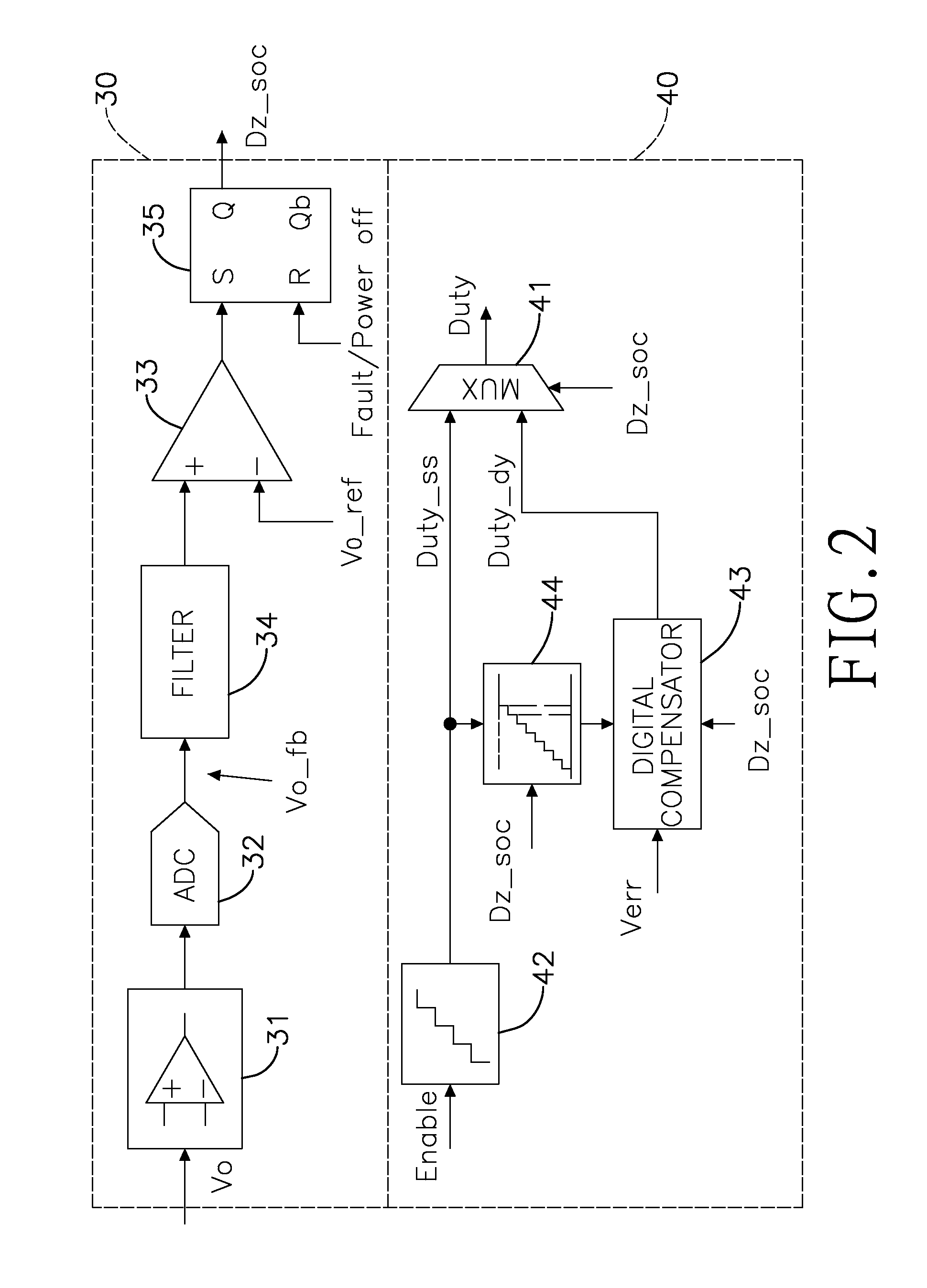 Method and device for controlling soft start of a power supply