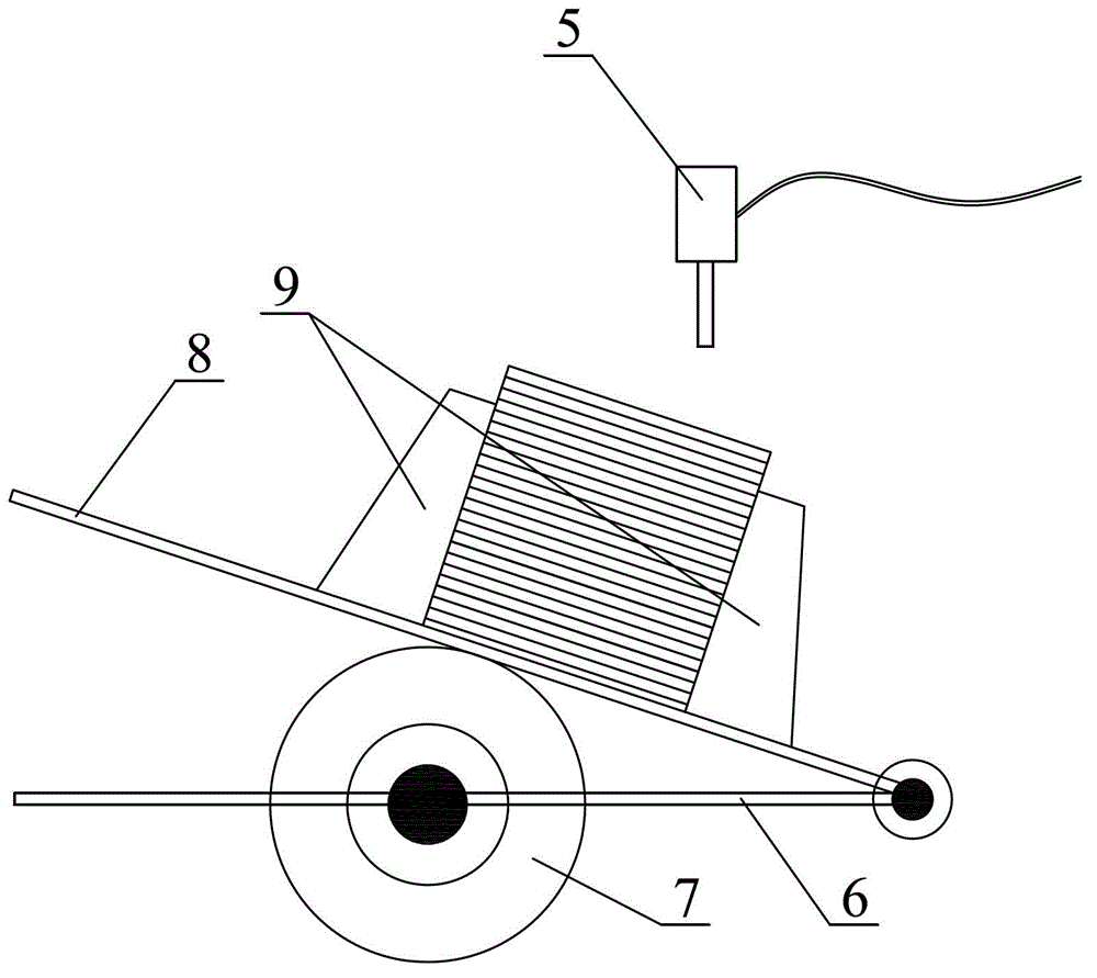 Method for Determination of Anisotropic Elastic Modulus of Schist