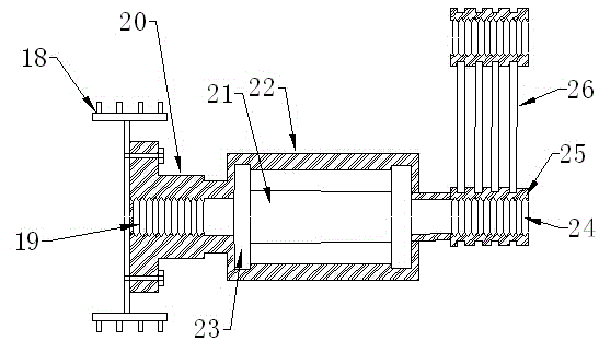 Multifunctional gearbox drive system