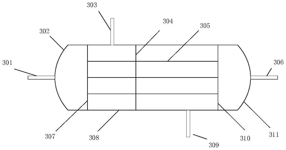 High-purity Airborne Oxygen-Nitrogen Generation System and Working Method Based on Membrane Separation Technology