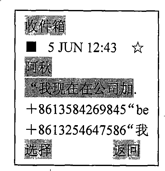 Rapid searching method for mobile communication terminal