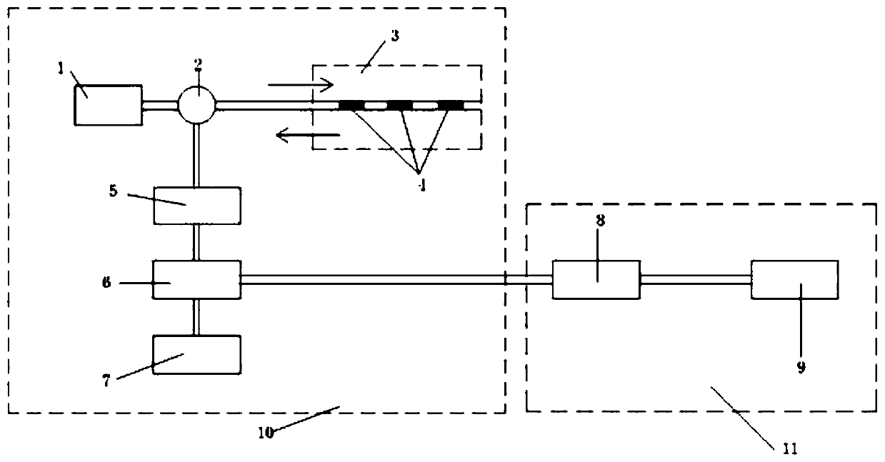 Space three-dimensional system for monitoring deformation of underground cavern lining for long time