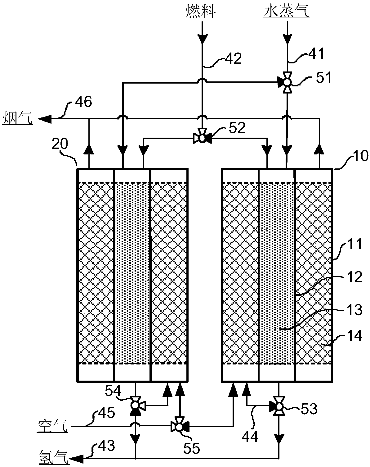 Fuel chemical chain hydrogen production system and method