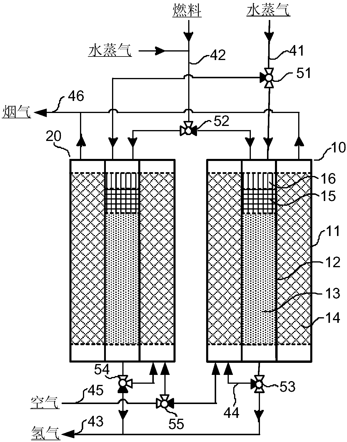 Fuel chemical chain hydrogen production system and method