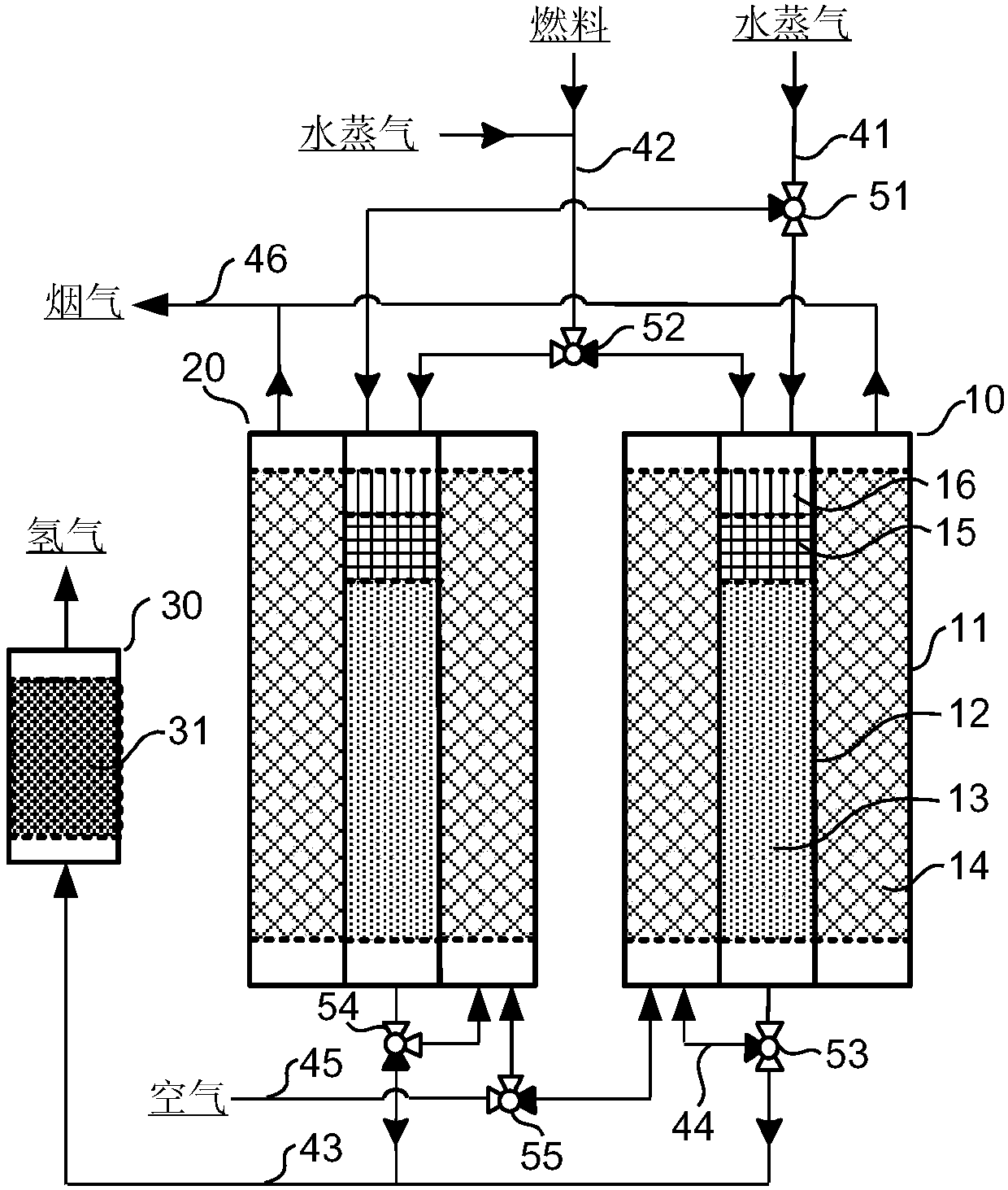 Fuel chemical chain hydrogen production system and method