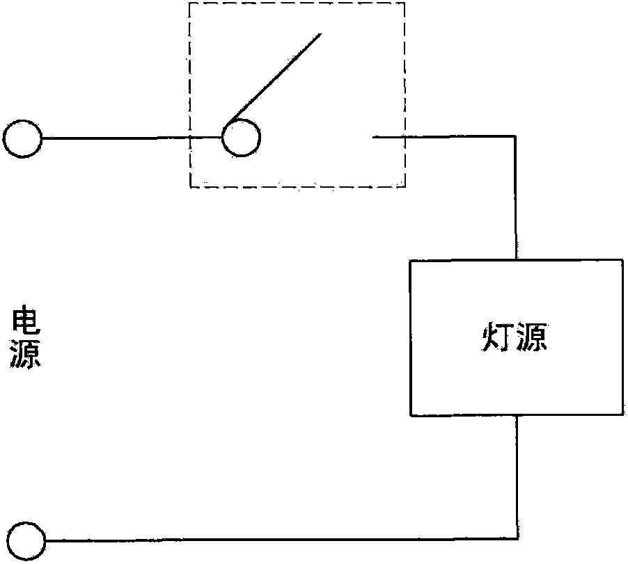 LED lighting apparatus and dimming method thereof