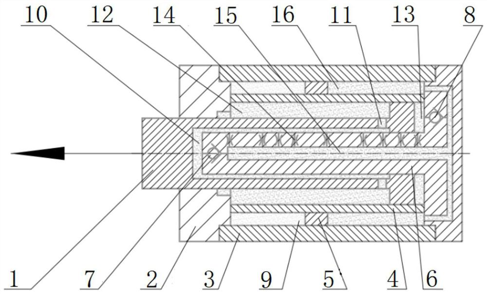 Bidirectional buffer hydraulic cylinder