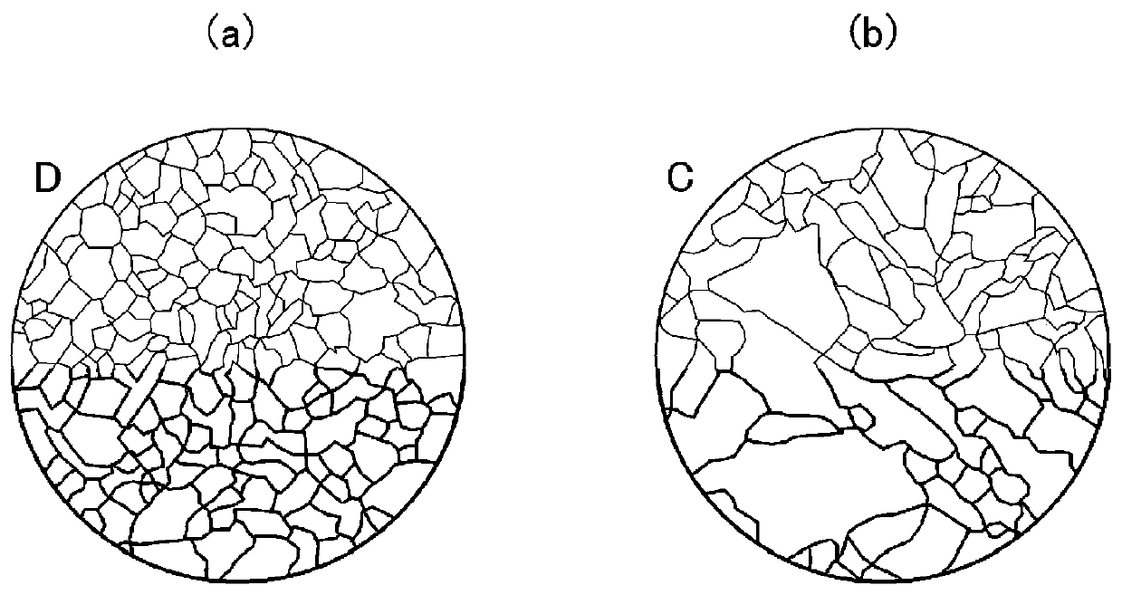 Aluminium alloy material, and cable, electric wire, and spring member using same