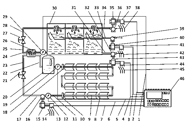 Light-condensing and heat-collecting multistage flash evaporation process device based on feedback control