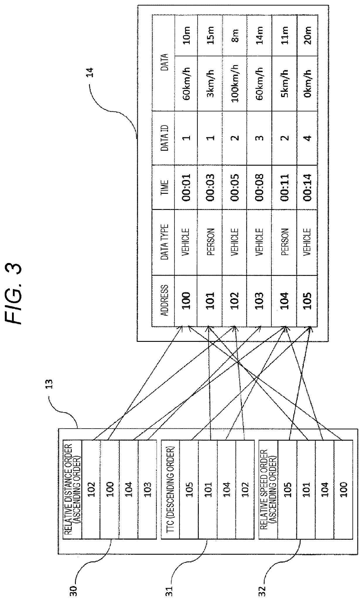 In-vehicle electronic control apparatus