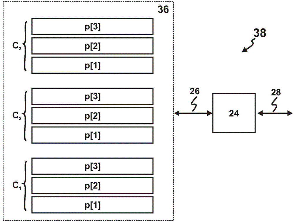 Three-dimensional offset-printed memory