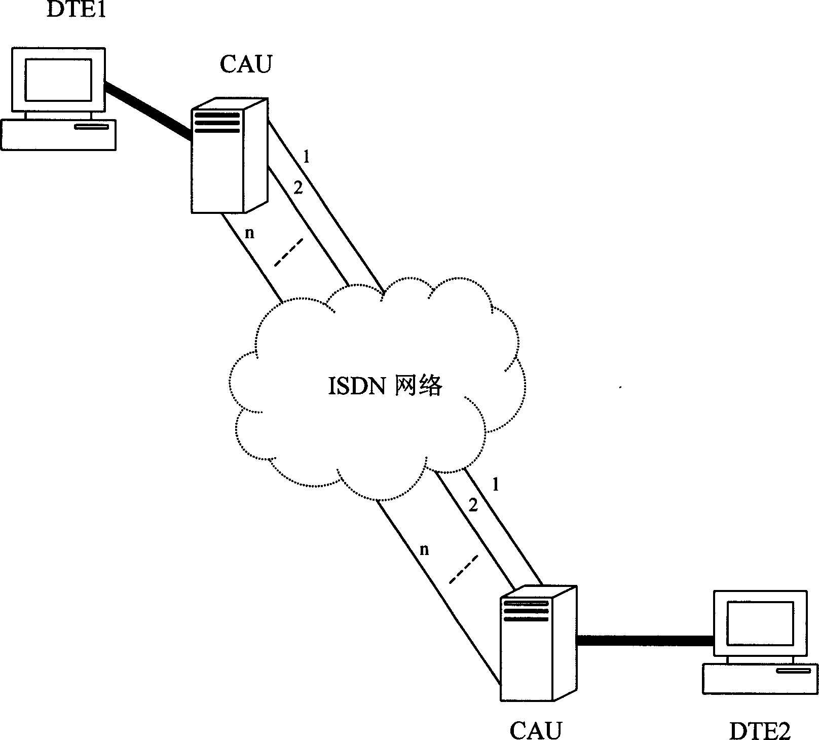 Method of transmitting broadband multimedia data on comprehensive business digital network