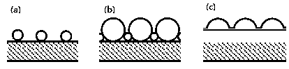 Heat-insulating antibacterial nano-coating and a preparation method thereof