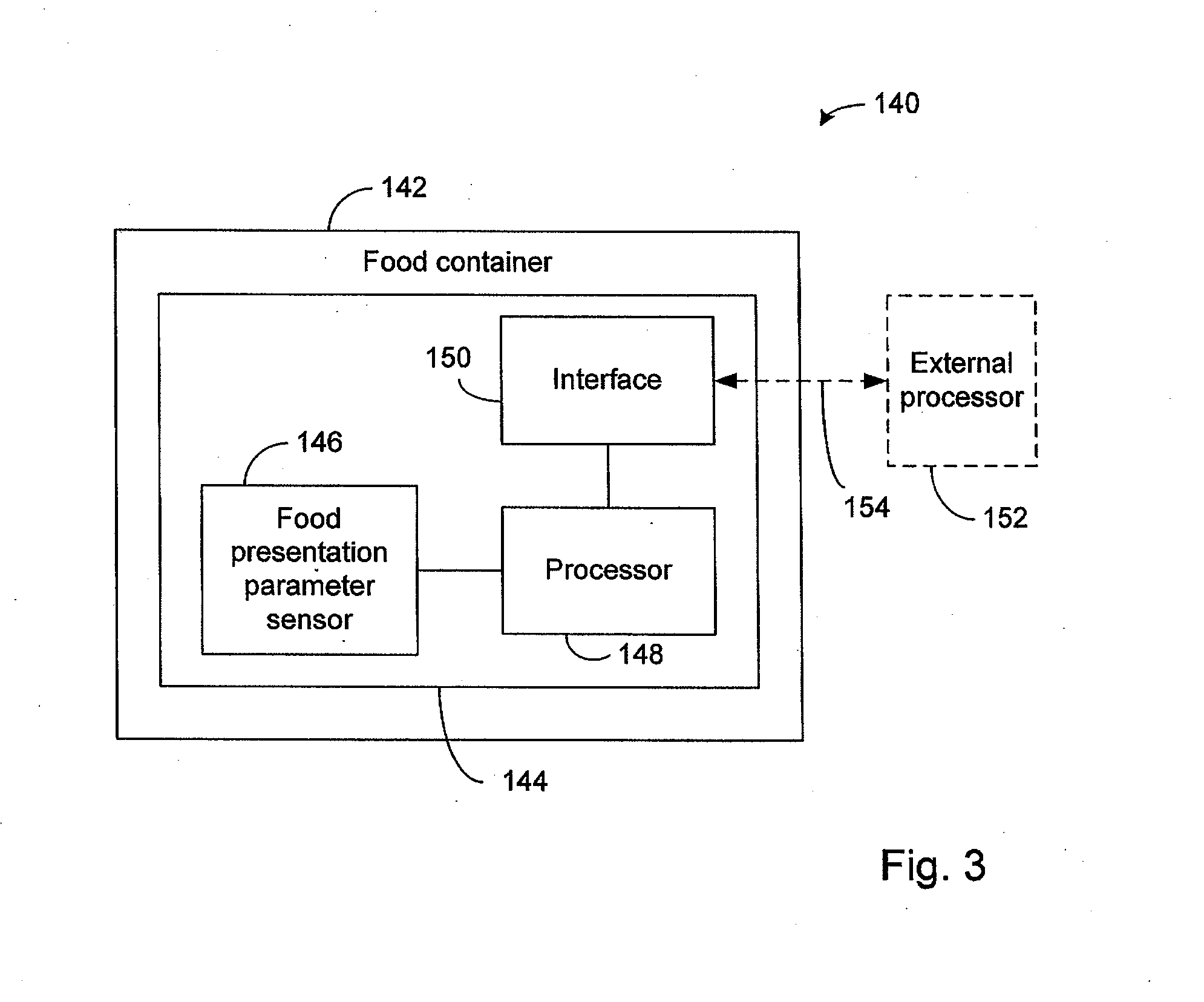 System and method for monitoring food